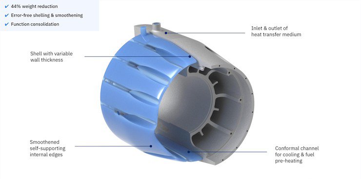 NTopology Software & VELO3D Metal 3D Printing Tech Used To Redesign ...